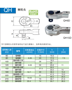 东日QH22D，扭力扳手专用棘轮头，全新