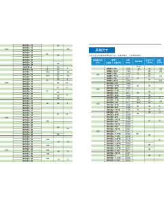 东日SH15DX16，扭力扳手专用国产开口头，全新